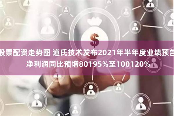 股票配资走势图 道氏技术发布2021年半年度业绩预告 净利润同比预增80195%至100120%