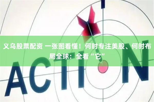 义乌股票配资 一张图看懂！何时专注美股、何时布局全球：全看“它”
